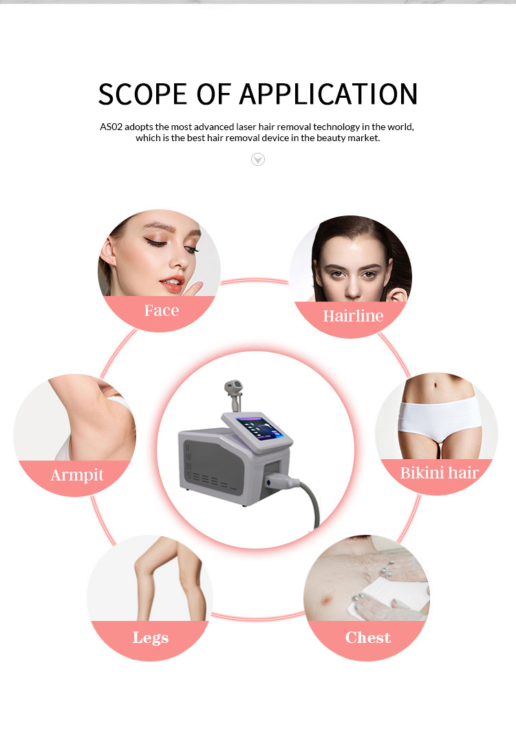 Portable 808nm Diode Laser Hair Removal Machine​